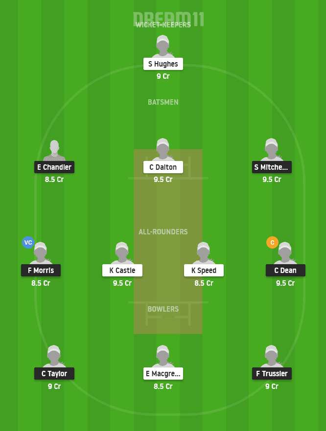 HAM-W vs ESS-W Dream11 Team Prediction For Small League