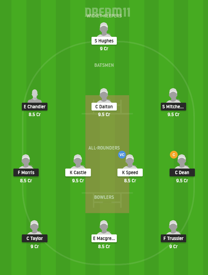 HAM-W vs ESS-W Dream11 Team Prediction For Grand League