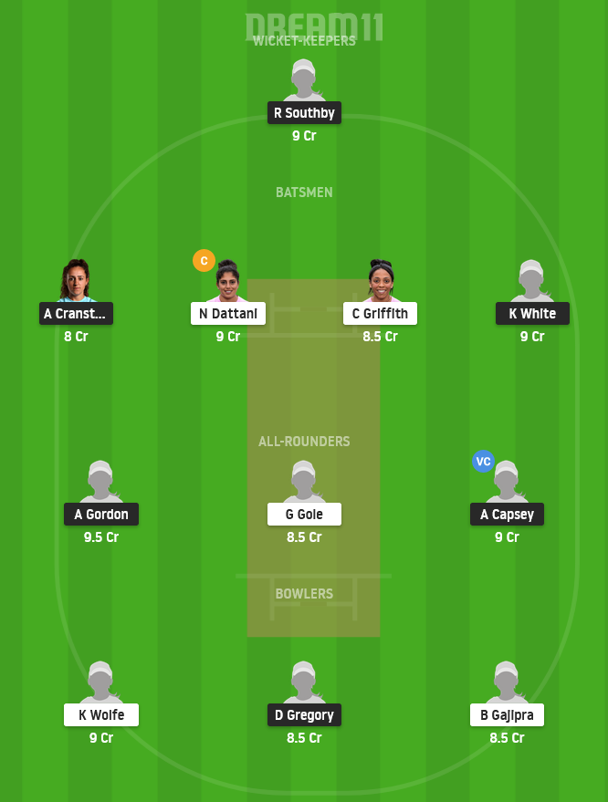 SUR-W vs MID-W Dream11 Team Prediction For Small League