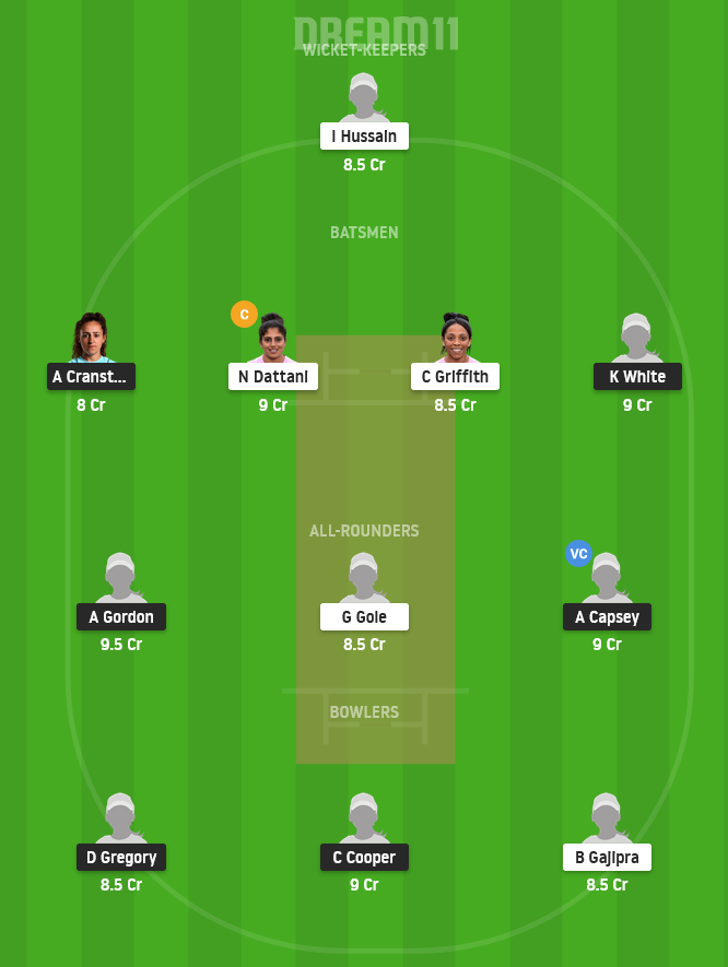 SUR-W vs MID-W Dream11 Team Prediction For Grand League