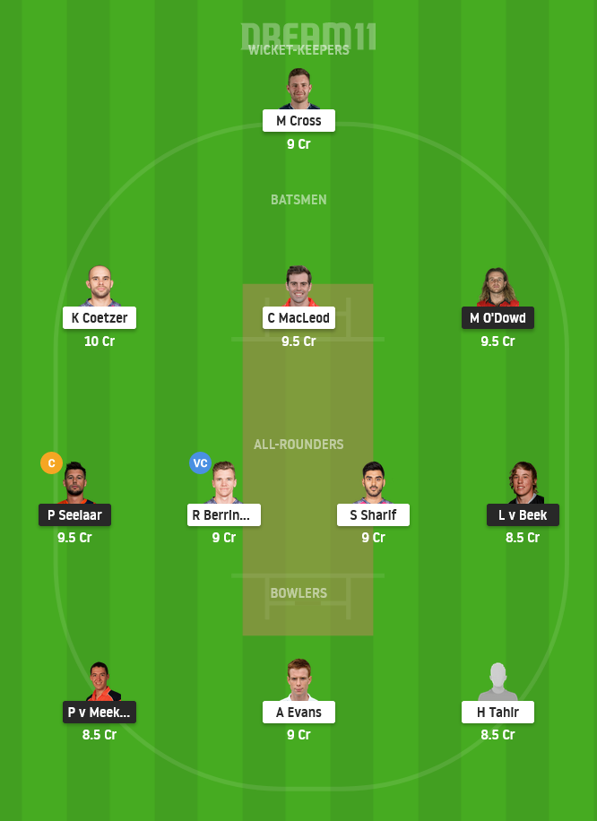 NED vs SCO Dream11 Team Prediction for Grand League