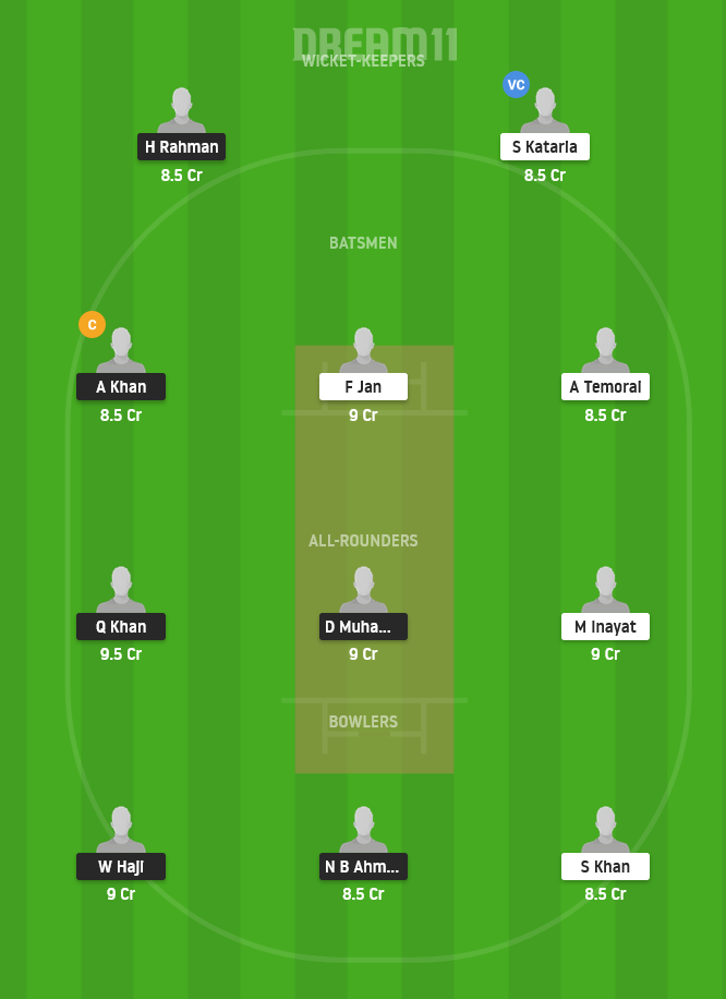 MSF vs ARS Dream11 Team Prediction For Small League