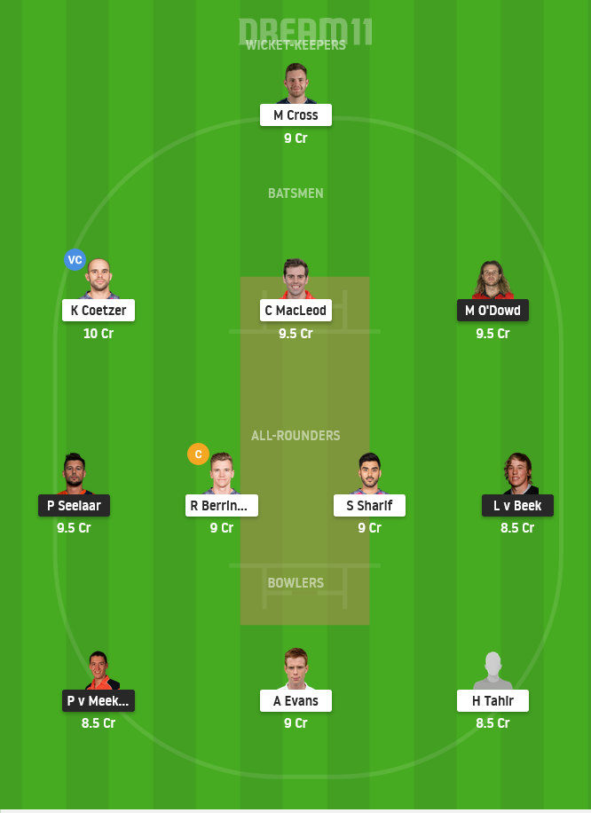 NED vs SCO Dream11 Team Prediction for Small League