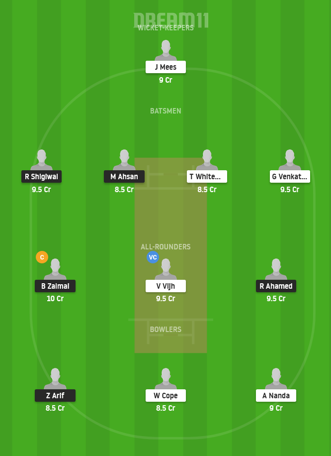 AUT vs LUX Dream11 Team Prediction for Small League