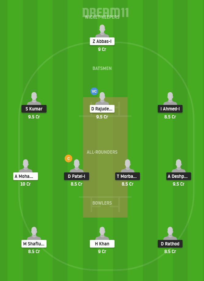 KCC vs BBS Dream11 Team Prediction for Small League