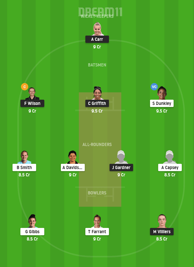 SUN vs SES Dream11 Team Prediction for Small League
