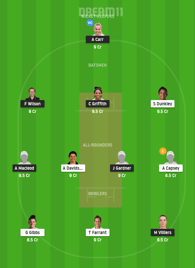 SUN vs SES Dream11 Team Prediction for Grand League