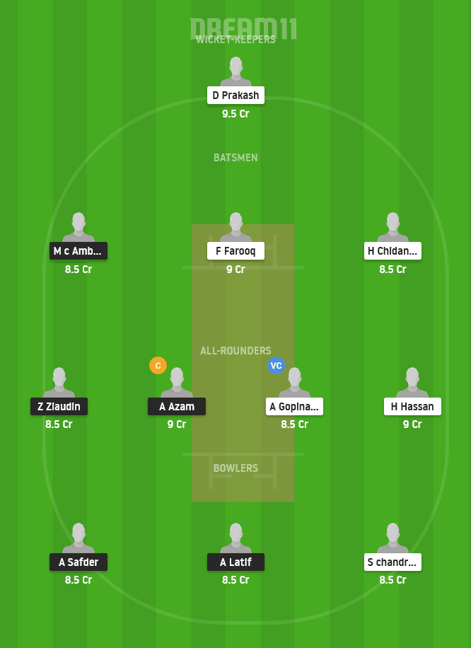 KHTC vs MTSV Dream11 Team Prediction for Small League