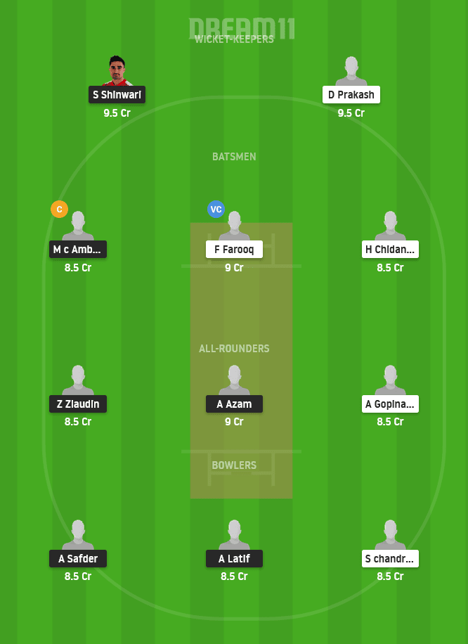 KHTC vs MSTV Dream11 Team Prediction for Grand League