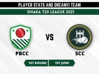 PBCC vs SCC Player Stats and Record PBCC vs SCC Player Stats and Record