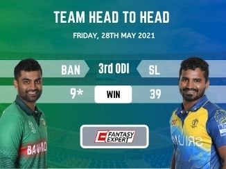 BAN vs SL Today Match Prediction BAN vs SL Today Match Prediction