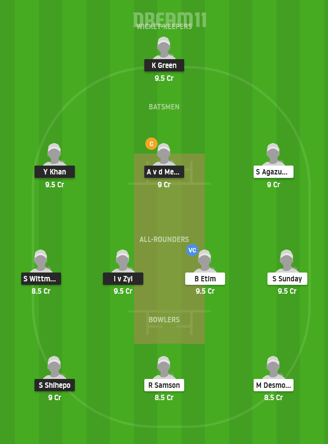 NAM-W vs NIG-W Dream11 Team Prediction for Small League