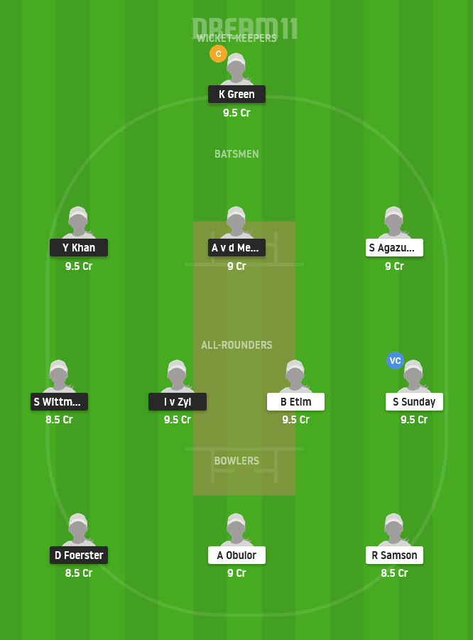 NAM-W vs NIG-W Dream11 Team Prediction for Grand League