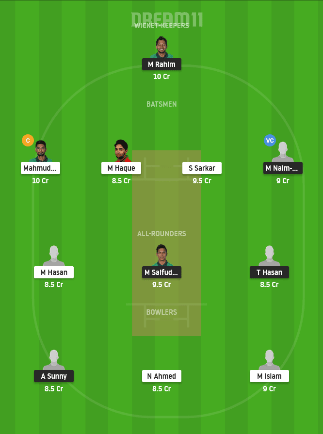 AL vs GGC Dream11 Team for Small League