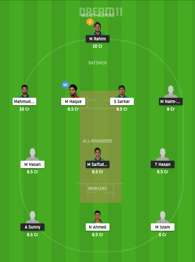 AL vs GGC Dream11 Team for Grand League