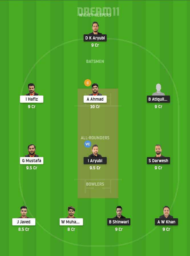 SCE vs PSV Dream11 Team For Small League