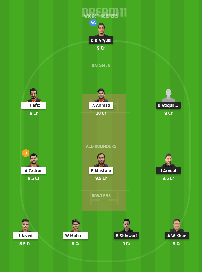 SCE vs PSV Dream11 Team For Grand League