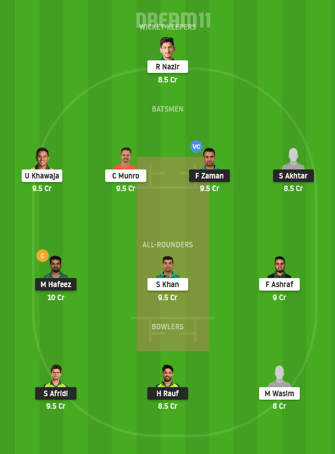 LAH vs ISL Dream11 Team For Small League