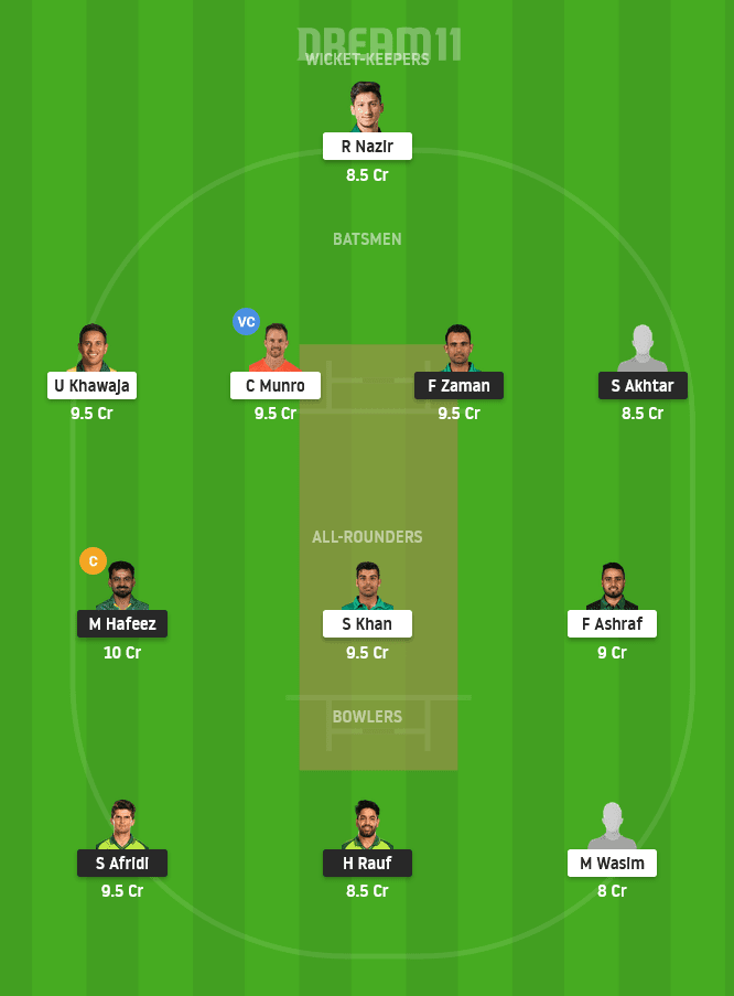LAH vs ISL Dream11 Team For Grand League