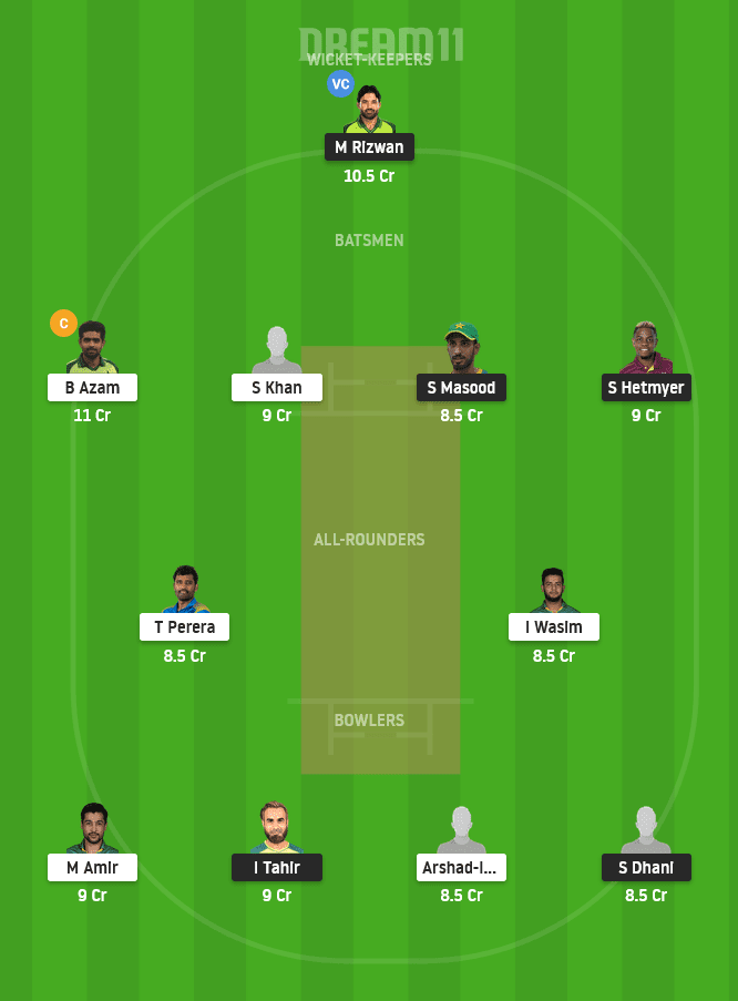 MUL vs KAR Dream11 Fantasy Team for Small League