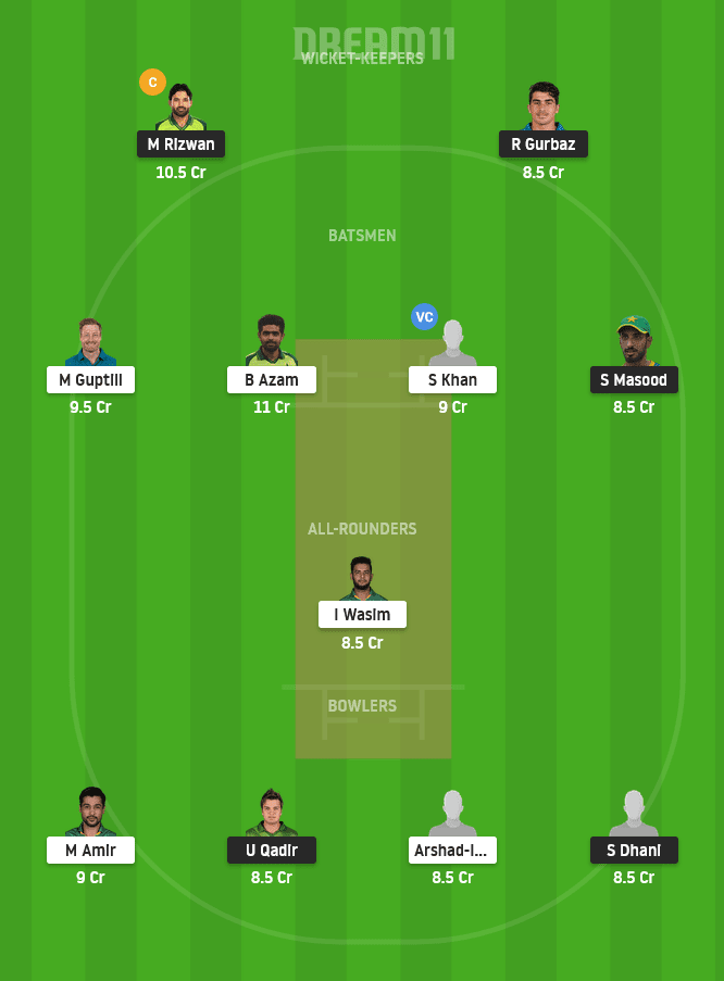 MUL vs KAR Dream11 Fantasy Team for Grand League