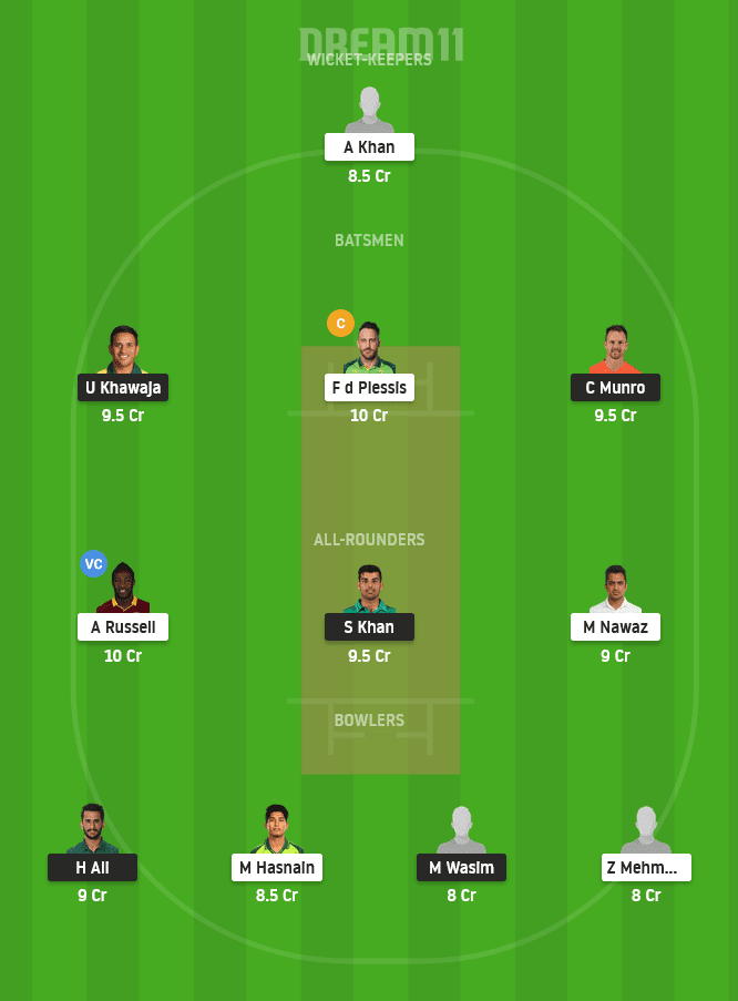 ISL vs QUE Dream11 Fantasy Team for Small League