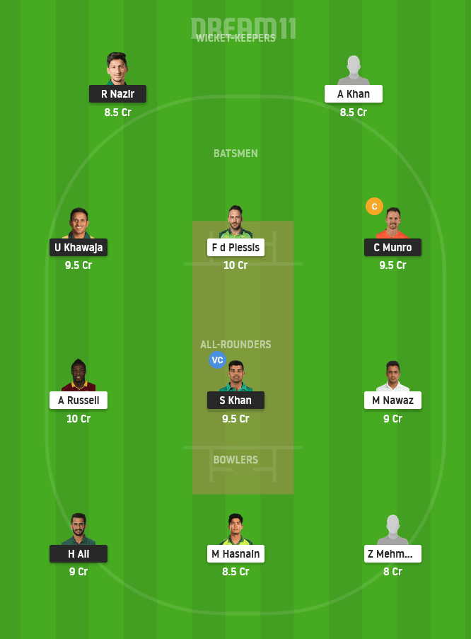 ISL vs QUE Dream11 Fantasy Team for Grand League