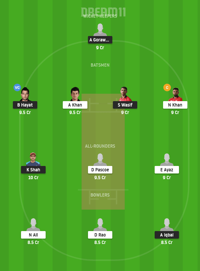 NTT vs KOL Dream11 Team Prediction for Grand League