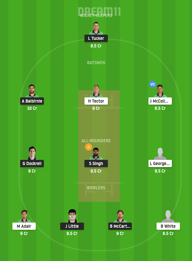 LLG vs NK Dream11 Team Prediction for Small League