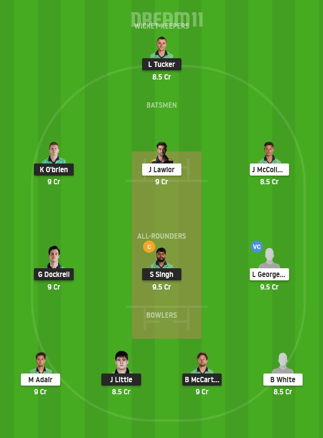LLG vs NK Dream11 Team Prediction for Grand League