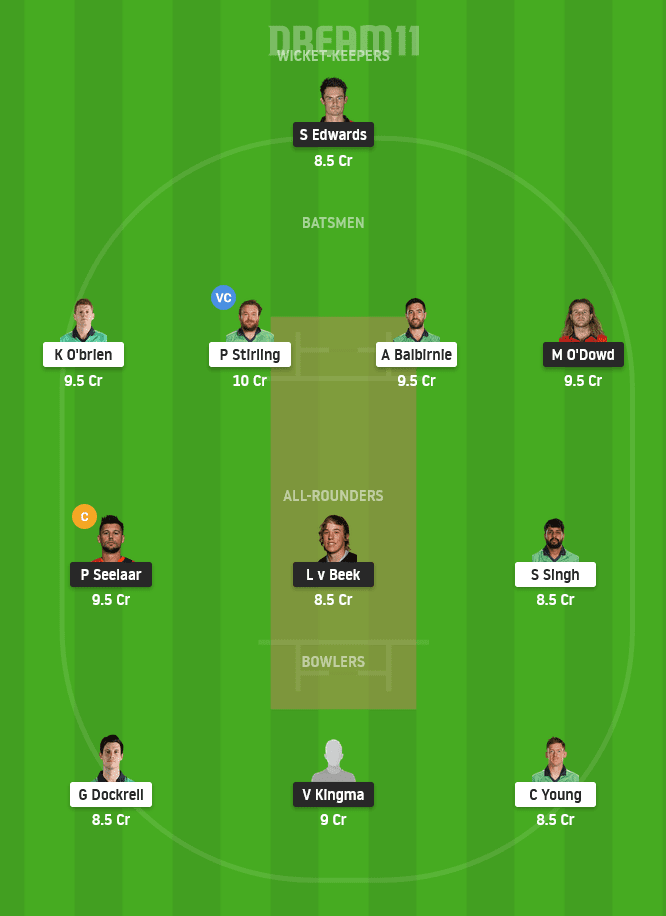 NED vs IRE Dream11 Team Prediction for Small League
