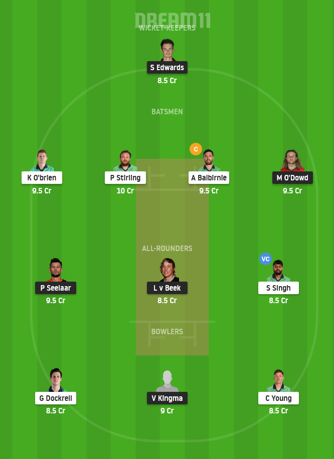 NED vs IRE Dream11 Team Prediction for Grand League