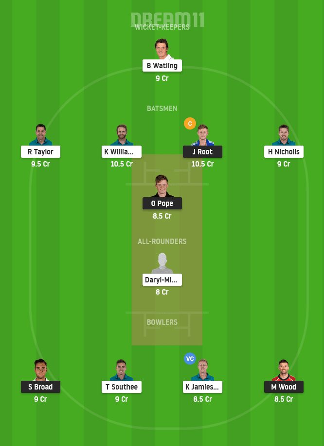 ENG vs NZ Dream11 Team For Grand League
