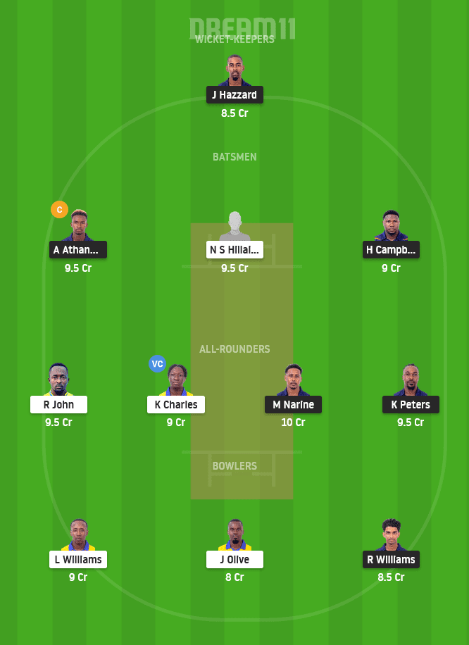 CP vs SS Dream11 Fantasy Team Prediction