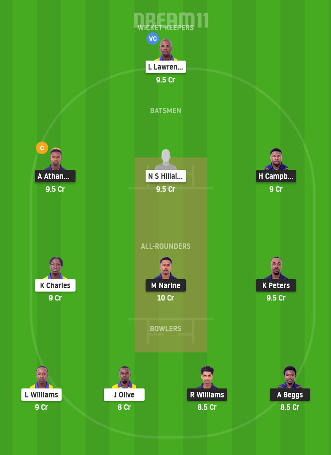 CP vs SS Dream11 Fantasy Team Prediction for Grand League