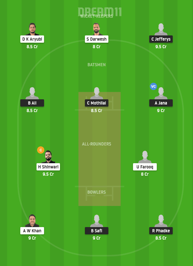 THCC vs SCE Dream11 Team Prediction for Grand League