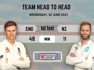 VS(23) ENG vs NZ Test Dream11 Prediction