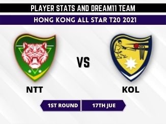 NTT vs KOL Player Stats NTT vs KOL Player Stats