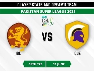 ISL vs QUE Dream11 Prediction ISL vs QUE Dream11 Prediction