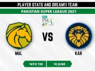 MUL vs KAR Dream11 Prediction MUL vs KAR Dream11 Prediction