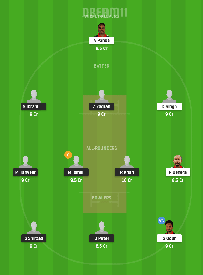 JKP vs HRO Dream11 Team Prediction for Grand League
