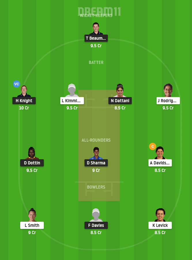 LNS-W vs NOS-W Dream11 Team for Today Match for Grand League