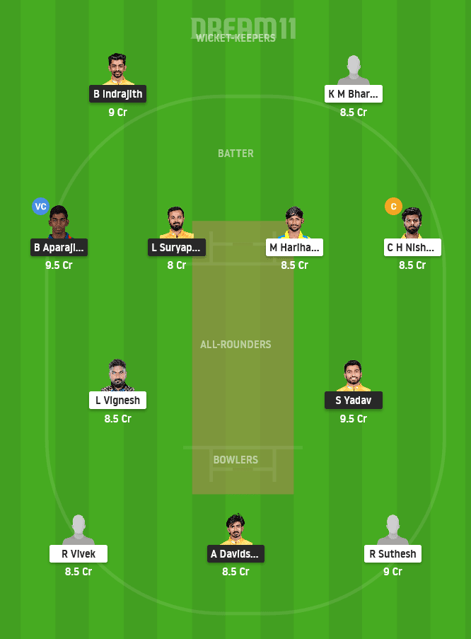 NRK vs DD Dream11 Team For Today Match