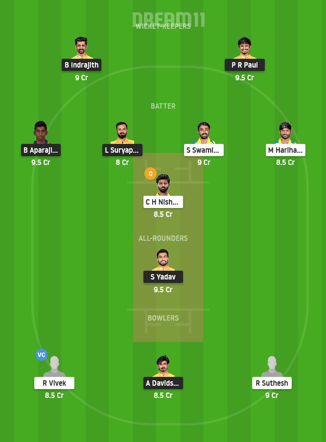 NRK vs DD Dream11 Team For Today Match for Grand League