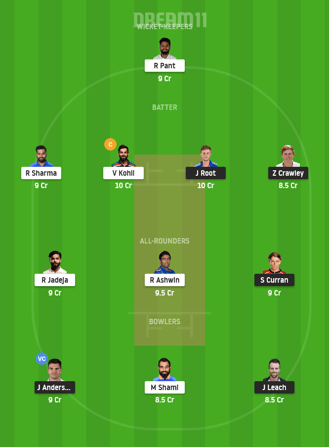 ENG vs IND Dream11 Team For Today Match grand League