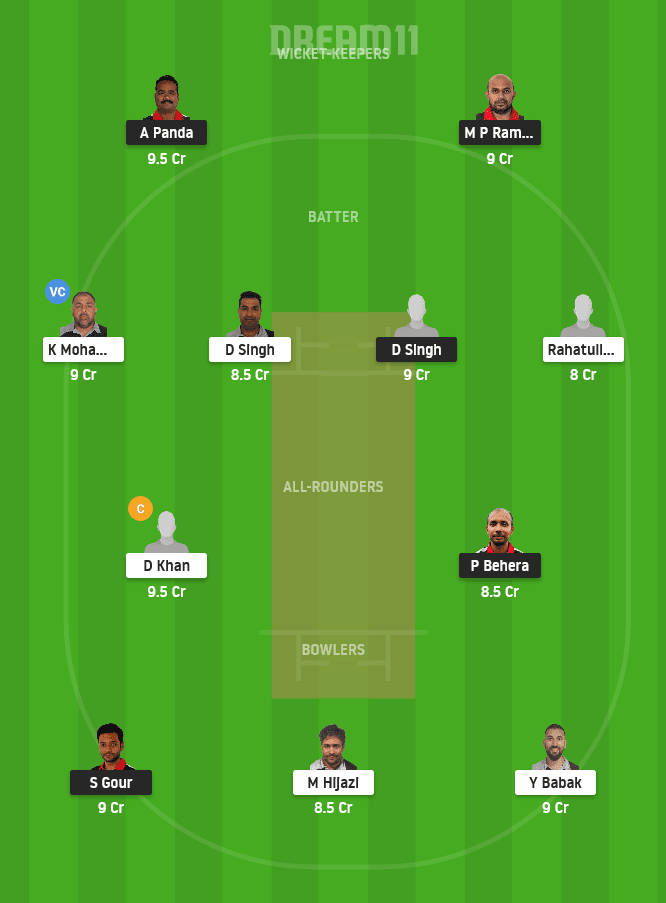 HRO vs AF Dream11 Team for Today's Match