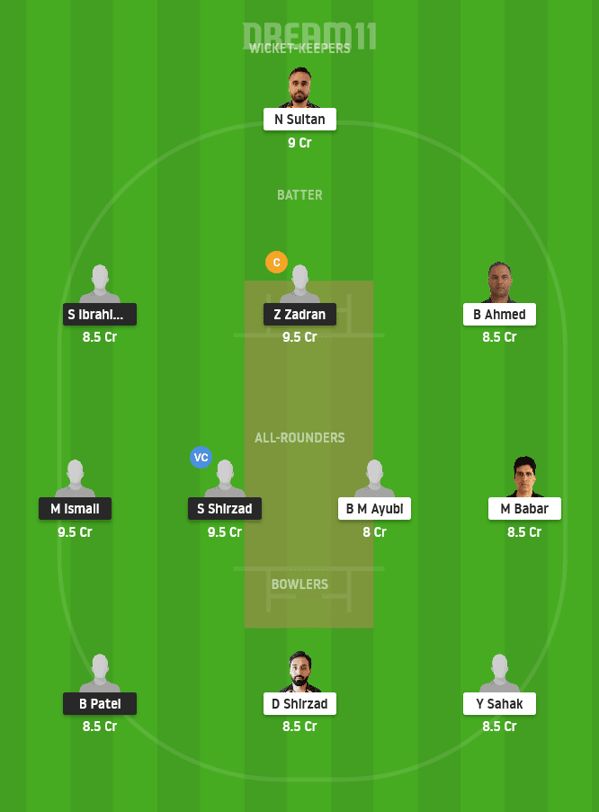 JKP vs ARI Dream11 Team Prediction for Today Match Grand League