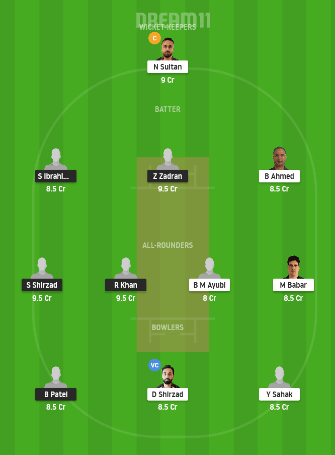 JKP vs ARI Dream11 Team Prediction for Today Match