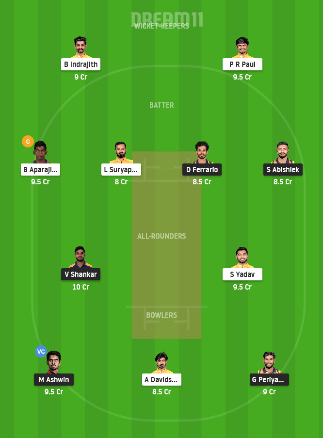 SS vs NRK Dream11 Team Prediction for Small League