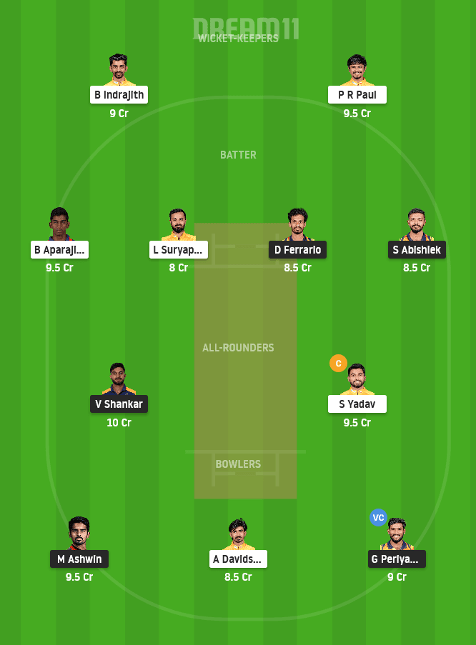 SS vs NRK Dream11 Team Prediction for Grand League